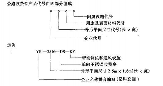 公路收费亭代号命名实例