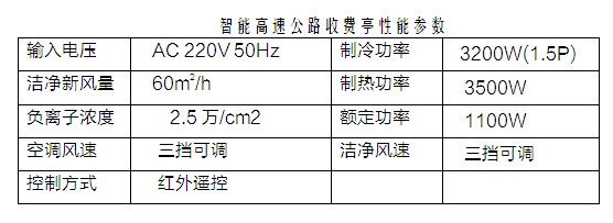 智能高速收费亭性能参数