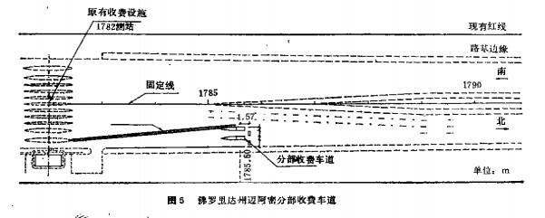 分部收费车道原理